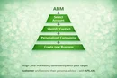 ABM-en