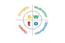 Swot