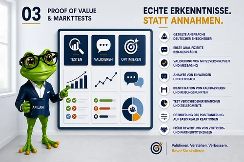 Validation3-de