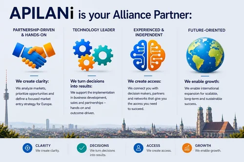 Alliance-Partner-en