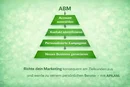 ABM-de