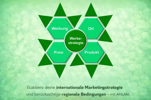Promotion-de