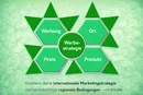 Promotion-de