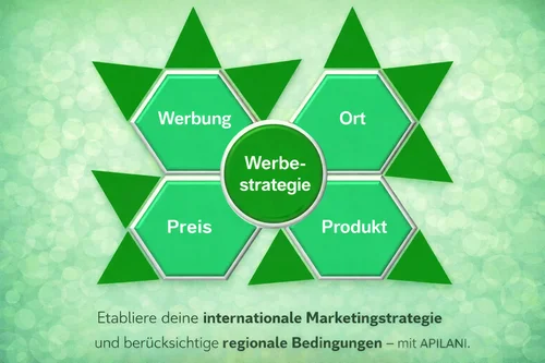 Promotion-de