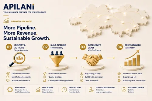 Growth2-en