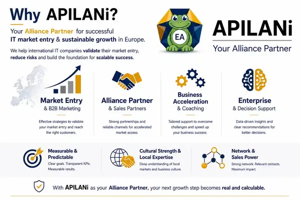 Why-APILANi-en