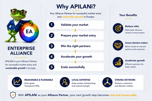 Why-APILANi-en