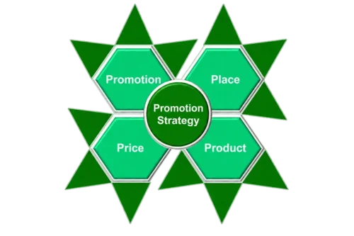 Promotion-en