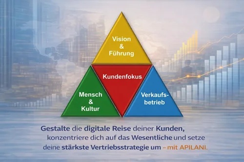 Solution-de