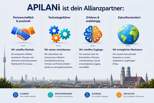 Alliance-Partner-de