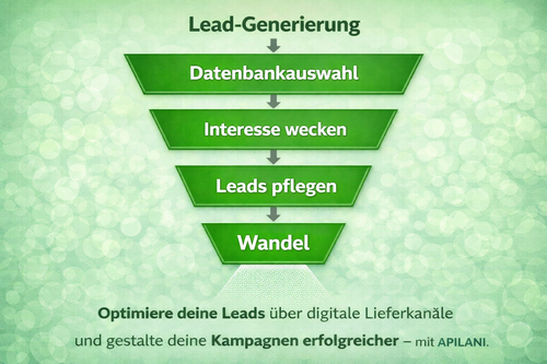 Leads-de