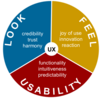EA-UX