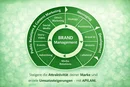 Brand-de