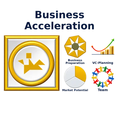 Acceleration-Intro-en