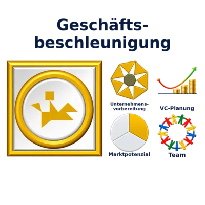 Acceleration-Intro-de