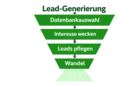 Leads-de