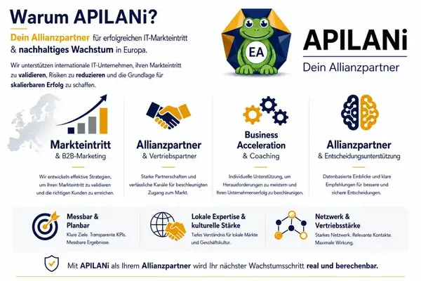 Why-APILANi-de