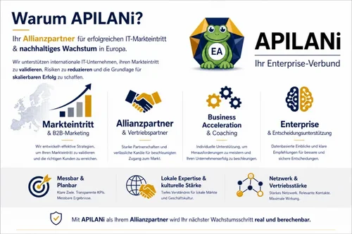 Why-APILANi-de