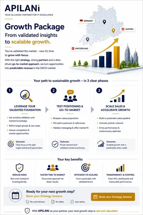 Growth-en