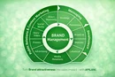 Brand-en