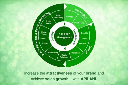 Brand-en