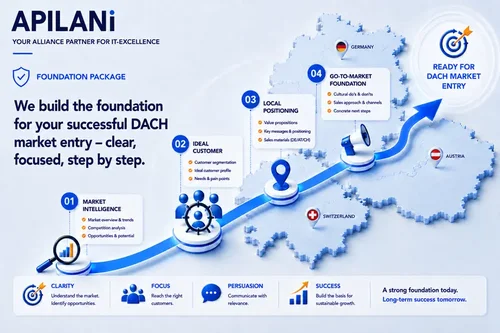 Foundation2-en