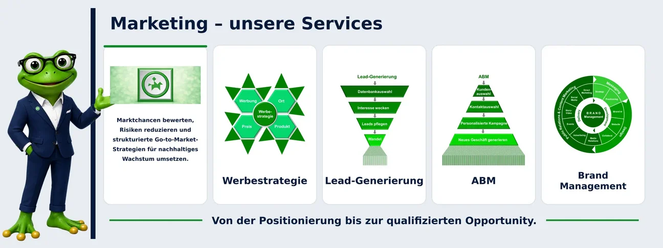 Marketing-Services-de
