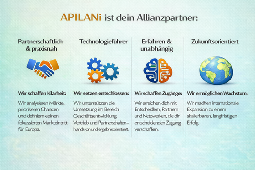 Alliance-Partner-de