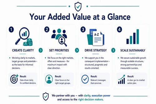 Scaling3-en