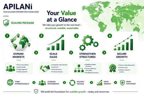 Scaling3-en