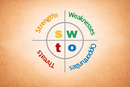 Swot