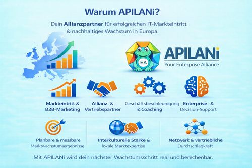 Why-APILANi-de