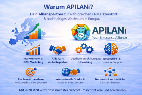 Why-APILANi-de