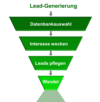 EA-Lead-d