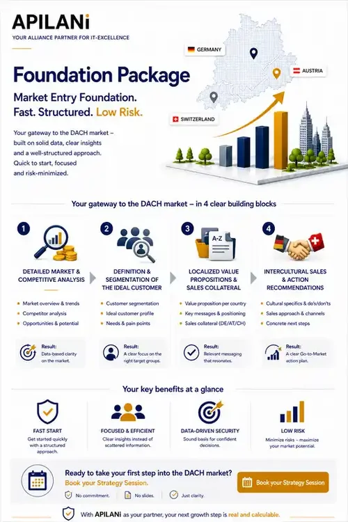 Foundation-en