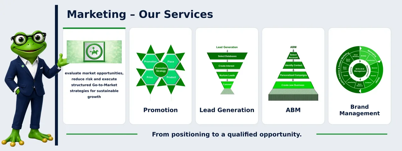 Marketing-Services-en