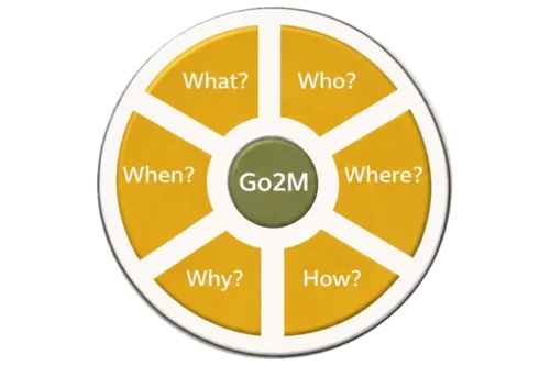 Go2M-en