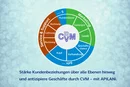 CVRM-de