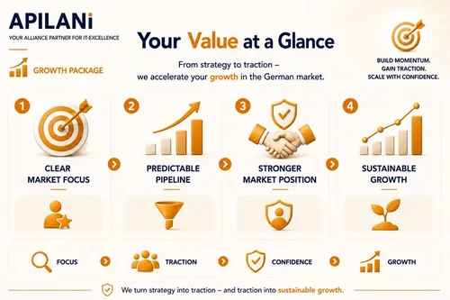 Growth3-en