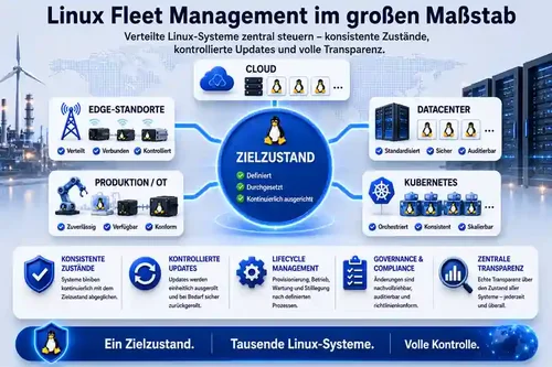 Linux-Fleet-de