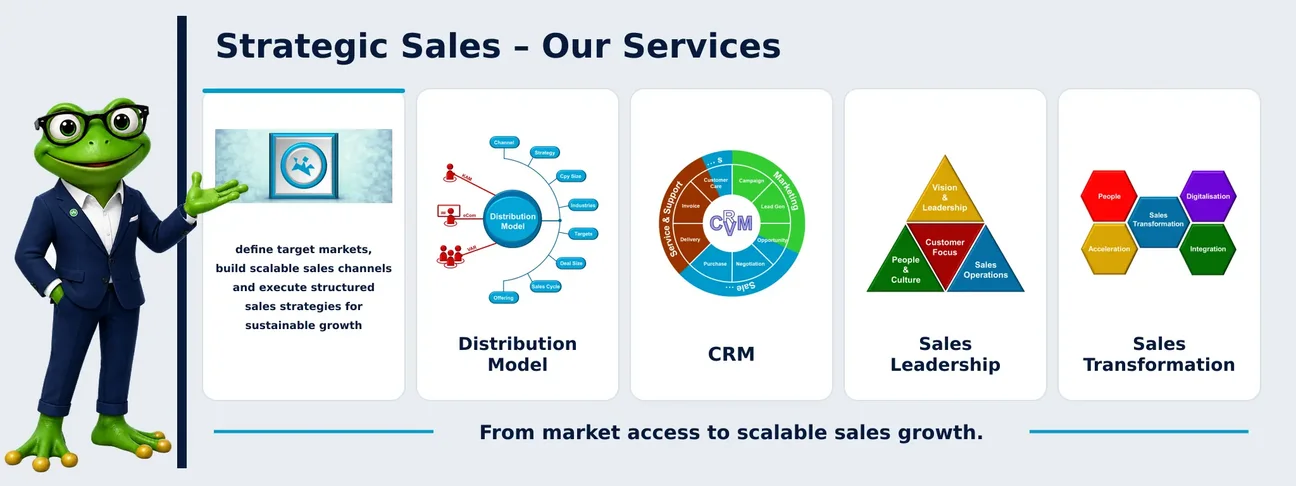 Strategic-Sales-en