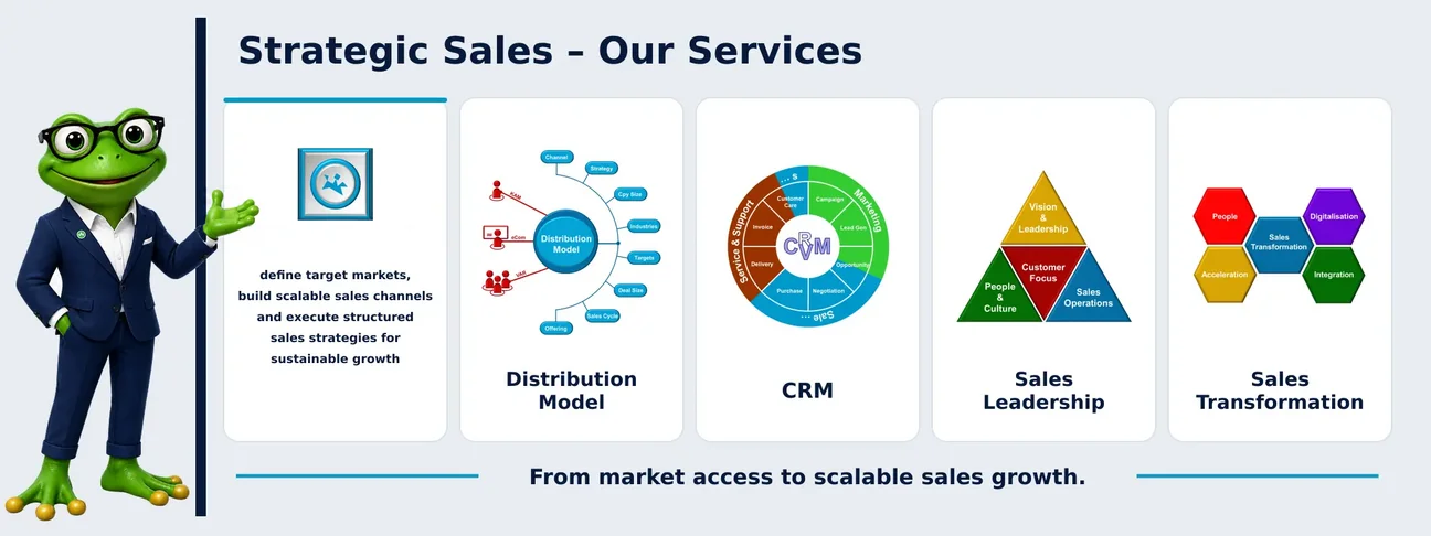 Strategic-Sales-en