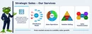 Strategic-Sales-en