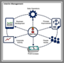 EA-InterimR