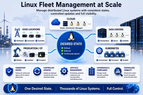 Linux-Fleet-en
