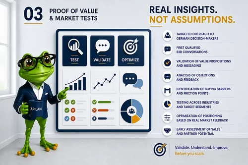 Validation3-en