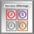 ServiceOfferEA
